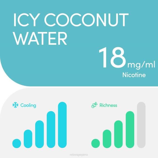 RELX vaina pro - 2 vainas agua de coco helada F8FJ21 RELX Peru
