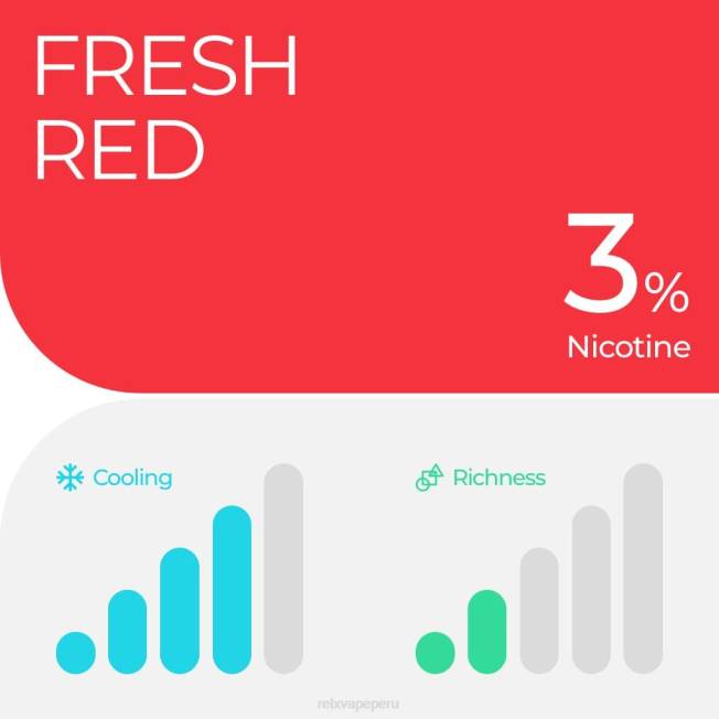 RELX vaina pro - 2 vainas hielo de sandia F8FJ7 RELX Cigarrillo Electronico