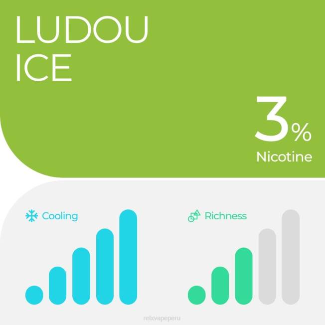 RELX vaina pro - 2 vainas hielo ludou F8FJ17 RELX Cigarrillo Electronico