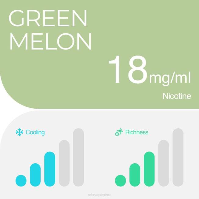 RELX vaina pro - 2 vainas melón verde F8FJ5 RELX Vape Perú