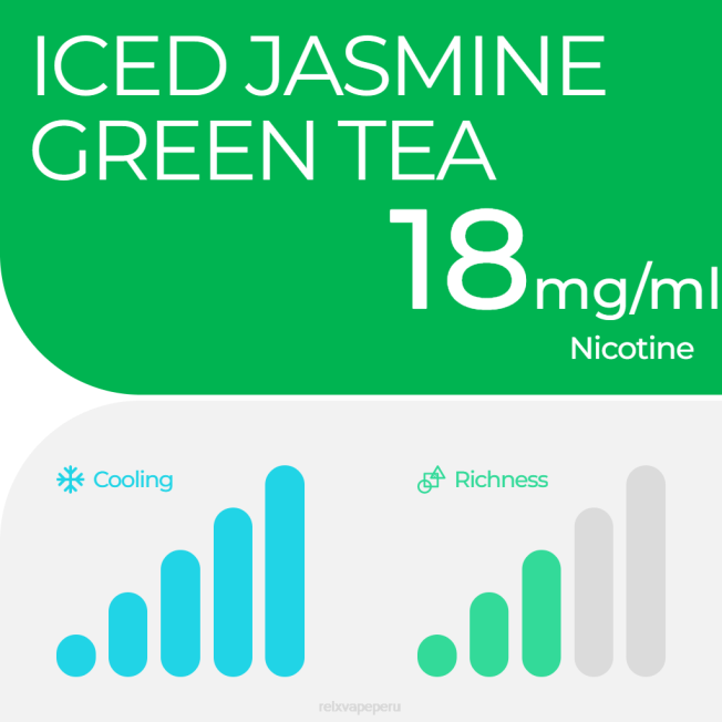 RELX vaina pro - 2 vainas té verde jazmín helado F8FJ13 RELX Precio Perú